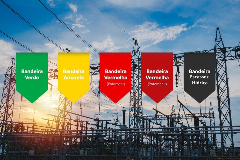 Entenda as Bandeiras Tarifárias e Como a Energia Solar Pode Ajudar